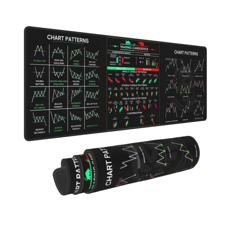 FX Mouse pad | Facti Shop